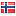 hitos.no server is located in Norway